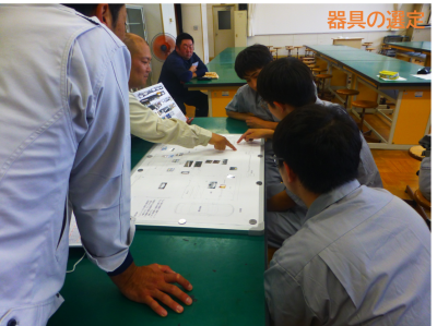 器具の選定